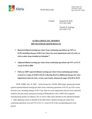 Altria Group, Inc.
                                                                                      120 Park Avenue
                                          NEWS RELEASE                                New York, NY 10017




                                                     Contact:        Nicholas M. Rolli
                                                                     (917) 663-3460

                                                                     Timothy R. Kellogg
                                                                     (917) 663-2759




                              ALTRIA GROUP, INC. REPORTS
                             2007 SECOND-QUARTER RESULTS


           Reported diluted earnings per share from continuing operations up 5.0% to
           $1.05, including charges of $0.12 per share for asset impairment and exit costs, as
           well as other items detailed on Schedule 7


           Adjusted diluted earnings per share from continuing operations up 9.5% to $1.15
           versus $1.05 in 2006


           Full-year 2007 reported diluted earnings per share from continuing operations
           revised to a range of $4.05 to $4.10, reflecting $0.15 in additional charges for asset
           impairment and exit costs, versus a previously announced range of $4.20 to $4.25


          NEW YORK, July 18, 2007 – Altria Group, Inc. (NYSE: MO) today announced second-
quarter reported diluted earnings per share from continuing operations of $1.05, up 5.0% versus
the prior year, including charges of $0.12 per share for asset impairment and exit costs, primarily
related to the previously announced closing of Philip Morris USA’s (PM USA) cigarette
manufacturing facility in Cabarrus, NC as well as other items detailed on the attached Schedule
7. After adjusting results as detailed in the table below, diluted earnings per share from
continuing operations were up 9.5% to $1.15, versus $1.05 in the corresponding prior-year
period.


                                                 1
 