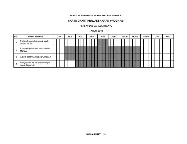 10377646 contoh-perancangan-kokurikulum-sekolah