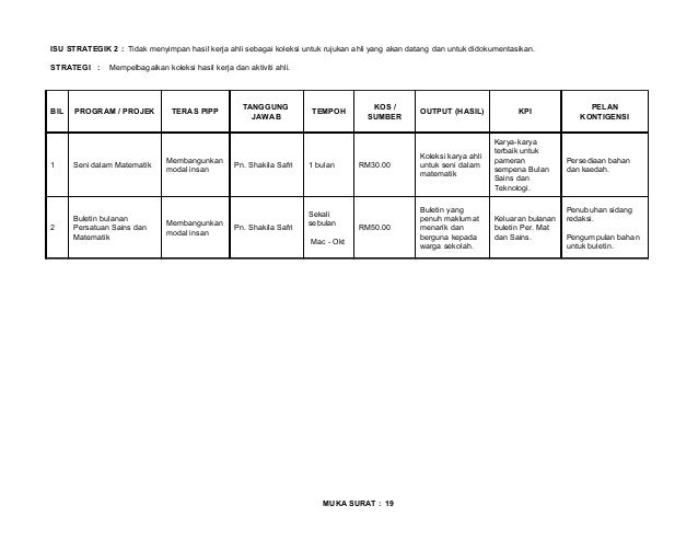 10377646 contoh-perancangan-kokurikulum-sekolah