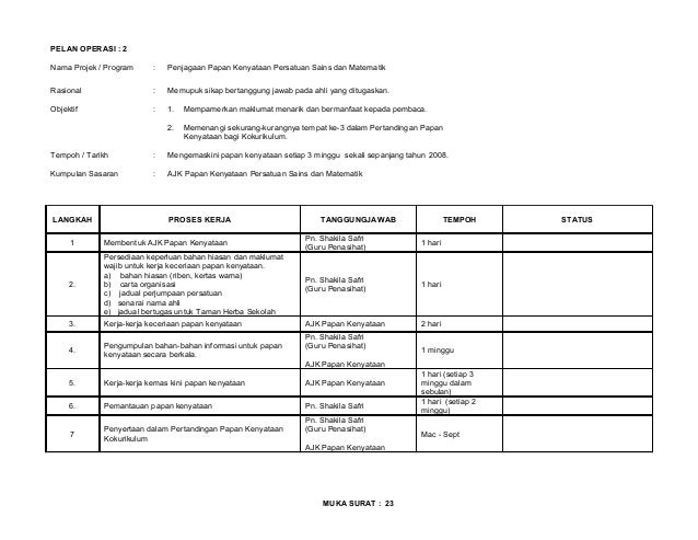 10377646 contoh-perancangan-kokurikulum-sekolah