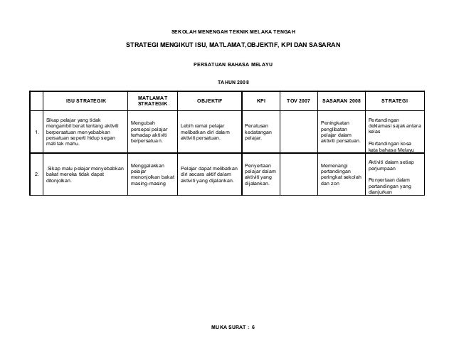 10377646 contoh-perancangan-kokurikulum-sekolah 10377646 contoh-perancangan-kokurikulum-sekolah