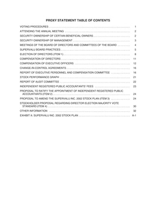 PROXY STATEMENT TABLE OF CONTENTS
VOTING PROCEDURES . . . . . . . . . . . . . . . . . . . . . . . . . . . . . . . . . . . . . . . . . . . . . . . . . . . . . . . . . . . . 1
ATTENDING THE ANNUAL MEETING . . . . . . . . . . . . . . . . . . . . . . . . . . . . . . . . . . . . . . . . . . . . . . . . 2
SECURITY OWNERSHIP OF CERTAIN BENEFICIAL OWNERS . . . . . . . . . . . . . . . . . . . . . . . . . . . 2
SECURITY OWNERSHIP OF MANAGEMENT . . . . . . . . . . . . . . . . . . . . . . . . . . . . . . . . . . . . . . . . . . 3
MEETINGS OF THE BOARD OF DIRECTORS AND COMMITTEES OF THE BOARD . . . . . . . . . 4
SUPERVALU BOARD PRACTICES . . . . . . . . . . . . . . . . . . . . . . . . . . . . . . . . . . . . . . . . . . . . . . . . . . . 5
ELECTION OF DIRECTORS (ITEM 1) . . . . . . . . . . . . . . . . . . . . . . . . . . . . . . . . . . . . . . . . . . . . . . . . . 8
COMPENSATION OF DIRECTORS . . . . . . . . . . . . . . . . . . . . . . . . . . . . . . . . . . . . . . . . . . . . . . . . . . . 11
COMPENSATION OF EXECUTIVE OFFICERS . . . . . . . . . . . . . . . . . . . . . . . . . . . . . . . . . . . . . . . . . 12
CHANGE-IN-CONTROL AGREEMENTS . . . . . . . . . . . . . . . . . . . . . . . . . . . . . . . . . . . . . . . . . . . . . . . 16
REPORT OF EXECUTIVE PERSONNEL AND COMPENSATION COMMITTEE . . . . . . . . . . . . . . 16
STOCK PERFORMANCE GRAPH . . . . . . . . . . . . . . . . . . . . . . . . . . . . . . . . . . . . . . . . . . . . . . . . . . . . 21
REPORT OF AUDIT COMMITTEE . . . . . . . . . . . . . . . . . . . . . . . . . . . . . . . . . . . . . . . . . . . . . . . . . . . . 22
INDEPENDENT REGISTERED PUBLIC ACCOUNTANTS’ FEES . . . . . . . . . . . . . . . . . . . . . . . . . . 23
PROPOSAL TO RATIFY THE APPOINTMENT OF INDEPENDENT REGISTERED PUBLIC
ACCOUNTANTS (ITEM 2) . . . . . . . . . . . . . . . . . . . . . . . . . . . . . . . . . . . . . . . . . . . . . . . . . . . . . . . . . 24
PROPOSAL TO AMEND THE SUPERVALU INC. 2002 STOCK PLAN (ITEM 3) . . . . . . . . . . . . . . 24
STOCKHOLDER PROPOSAL REGARDING DIRECTOR ELECTION MAJORITY VOTE
STANDARD (ITEM 4) . . . . . . . . . . . . . . . . . . . . . . . . . . . . . . . . . . . . . . . . . . . . . . . . . . . . . . . . . . . . . 30
OTHER INFORMATION . . . . . . . . . . . . . . . . . . . . . . . . . . . . . . . . . . . . . . . . . . . . . . . . . . . . . . . . . . . . 32
EXHIBIT A: SUPERVALU INC. 2002 STOCK PLAN . . . . . . . . . . . . . . . . . . . . . . . . . . . . . . . . . . . . . . A-1
 