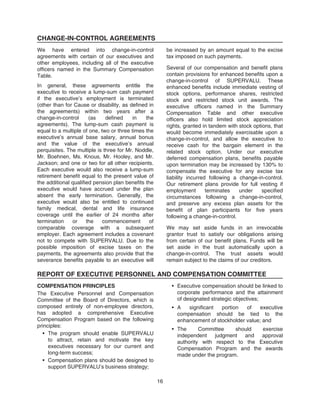 supervalu Proxy Statements 2004