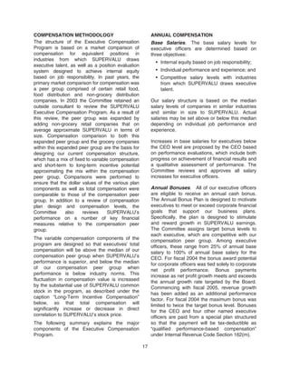 supervalu Proxy Statements 2004