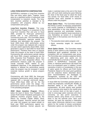 supervalu Proxy Statements 2004