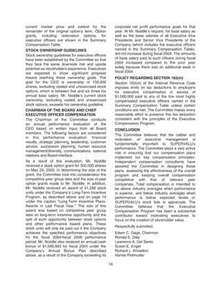 supervalu Proxy Statements 2004