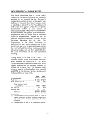 supervalu Proxy Statements 2004