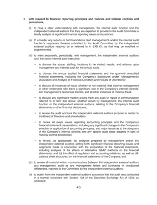 supervalu Proxy Statements 2004