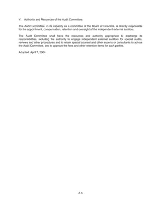 supervalu Proxy Statements 2004