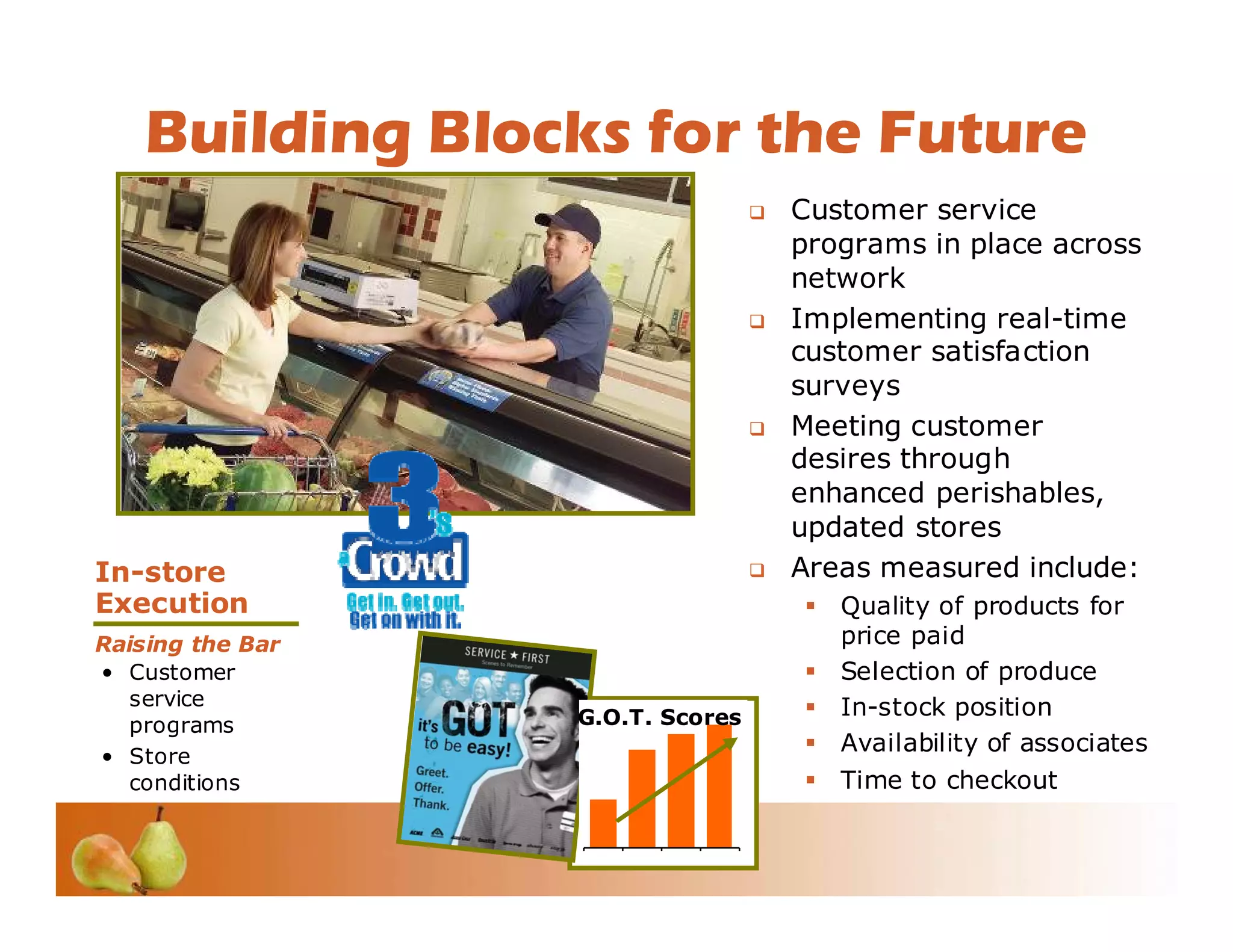 Investor Conference 2008