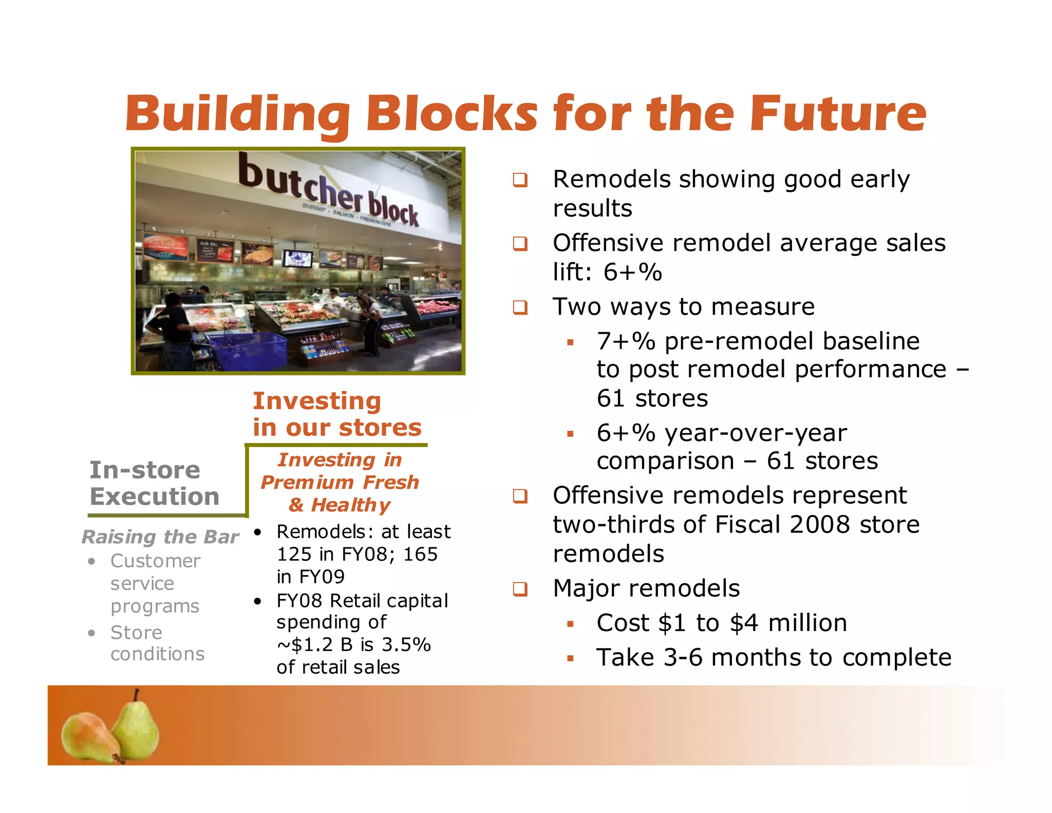 Investor Conference 2008