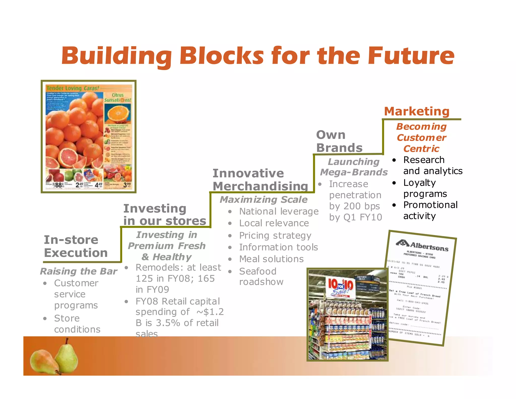 Investor Conference 2008