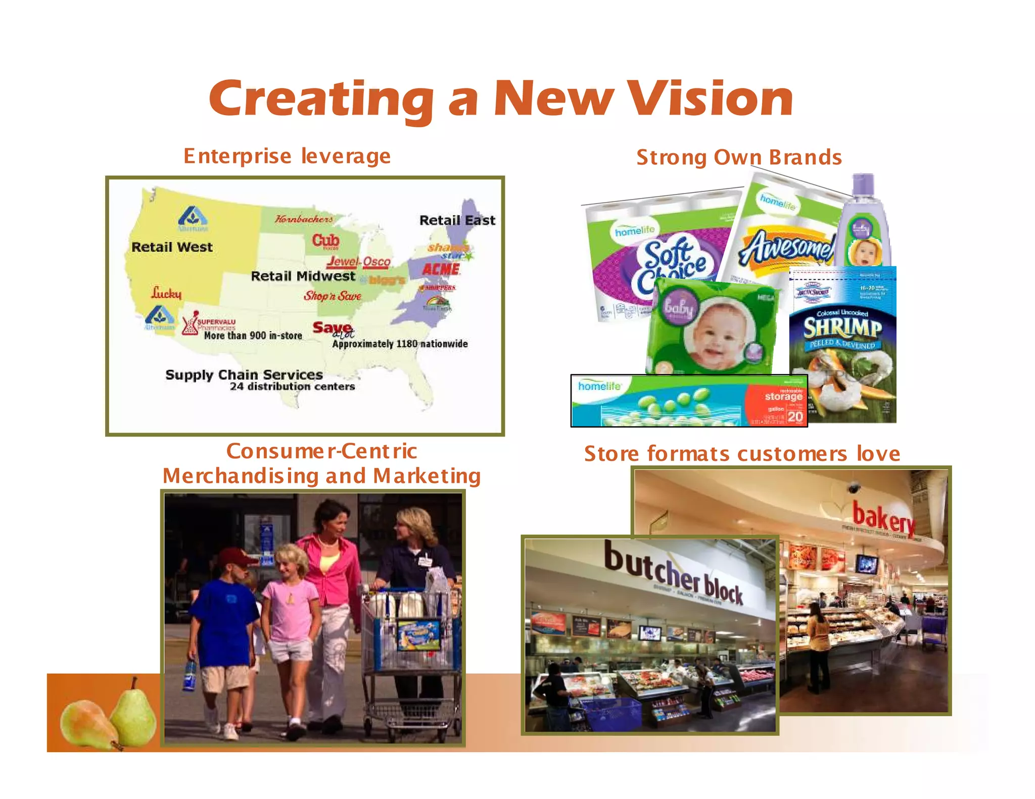 Investor Conference 2008