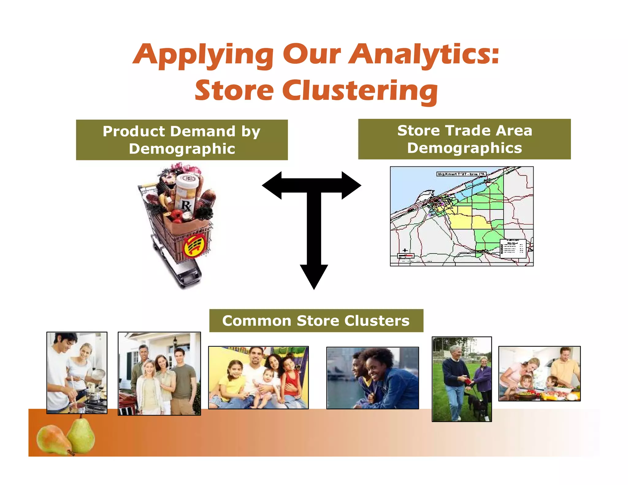 Investor Conference 2008