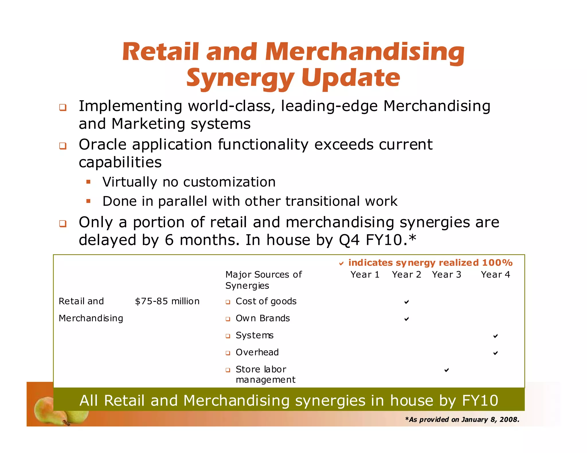 Investor Conference 2008