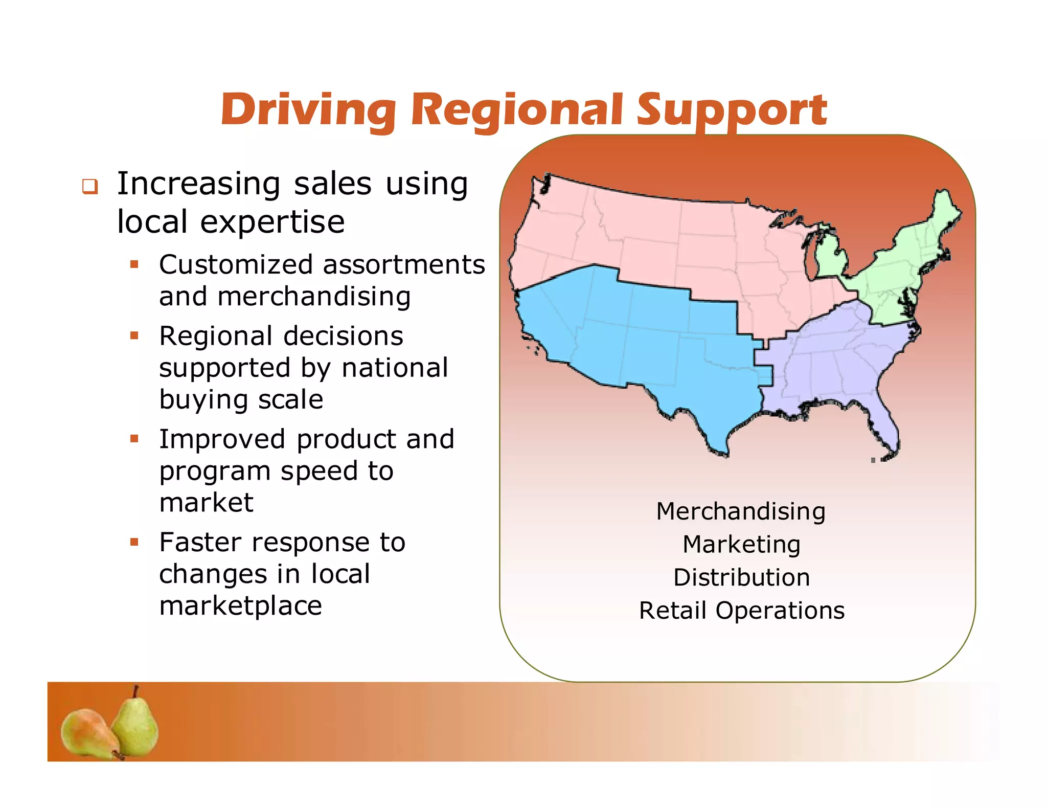 Investor Conference 2008