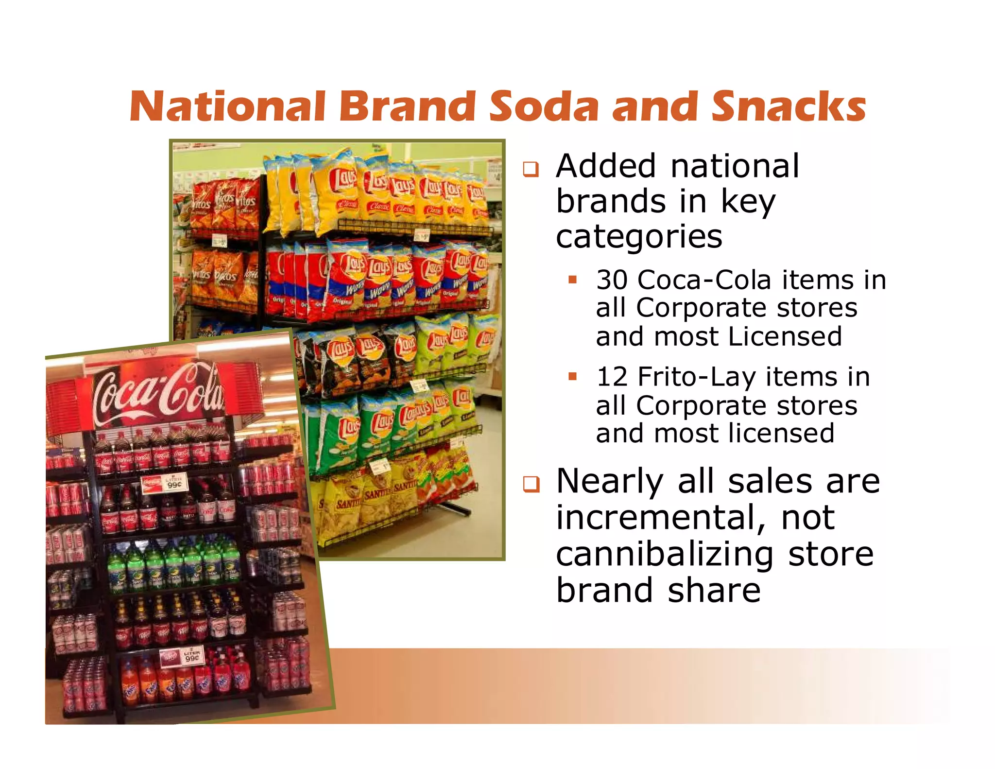 Investor Conference 2008