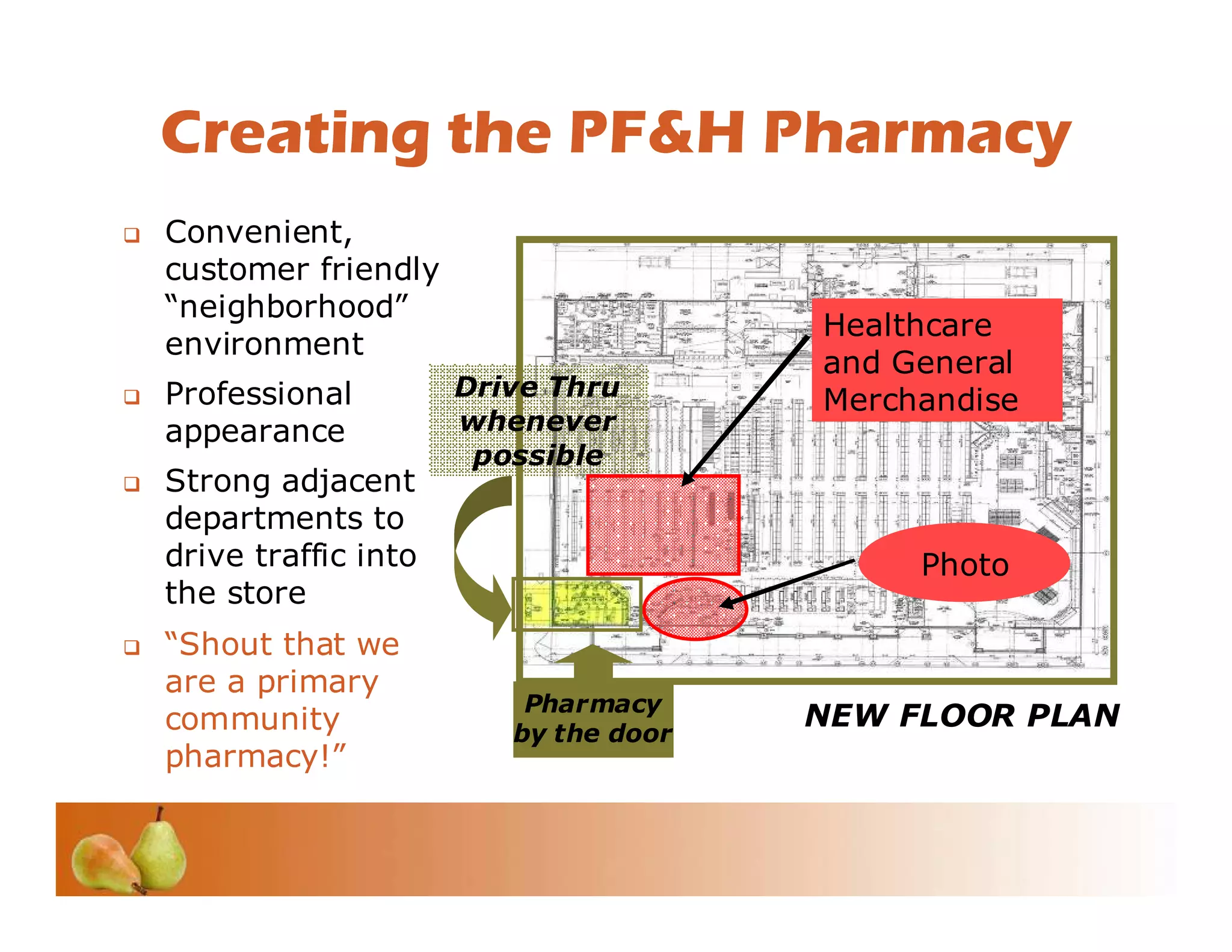 Investor Conference 2008