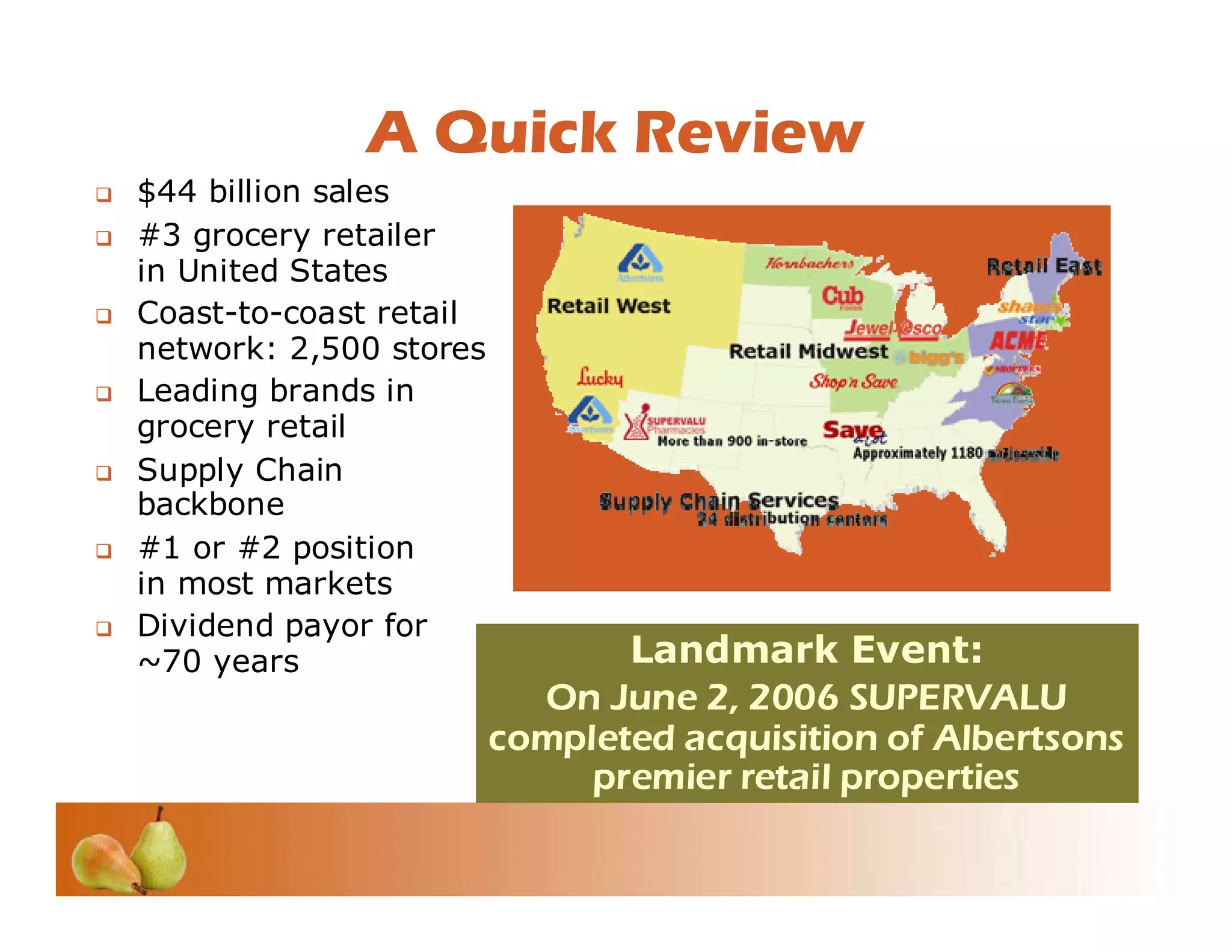 Investor Conference 2008