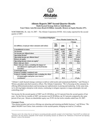 Allstate Reports 2007 Second Quarter Results
                                  Multi-Faceted Strategy Delivers Solid Results
               Your Choice Auto Revenues Reach $2 Billion Annually; Return on Equity Reaches 25%

NORTHBROOK, Ill., July 18, 2007 – The Allstate Corporation (NYSE: ALL) today reported for the second
quarter of 2007:

                                                 Consolidated Highlights
                                                                                 Three Months Ended June 30,
                                                                                                   Change
                                                                              Est.
    (in millions, except per share amounts and ratios)                        2007     2006      $        %

    Consolidated revenues                                                     $9,455     $8,875         $580             6.5
    Net income                                                                 1,403      1,207          196           16.2
    Net income per diluted share                                                2.30       1.89          0.41          21.7
    Operating income1                                                          1,072      1,272         (200)        (15.7)
    Operating income per diluted share1                                         1.76       2.00        (0.24)        (12.0)
    Return on equity                                                            25.0         9.9           --      15.1 pts.
    Operating income return on equity1                                          23.1        9.7            --      13.4 pts.
    Book value per share                                                       36.39      32.43          3.96          12.2
    Book value per share, excluding the impact of
         unrealized net capital gains on fixed income
         securities1                                                           35.70       31.98         3.72          11.6
    Catastrophe losses                                                           433         255          178          69.8
    Property-Liability combined ratio                                           87.6        82.5           --       5.1 pts.
    Property-Liability combined ratio excluding the effect
         of catastrophes and prior year reserve
         reestimates1                                                                                       --      1.9 pts.
                                                                                84.1        82.2

“Allstate’s multi-faceted strategy continues to deliver solid results and sustained profitability,” said Thomas J.
Wilson, president and chief executive officer, The Allstate Corporation. “We’re focusing on the consumer by
offering differentiated products and increasing our sophistication in pricing and marketing. At the same time,
we’re driving higher enterprise-wide returns, continuing to mitigate exposure to mega-catastrophe risk and
controlling costs.”

Net income for the second quarter of 2007 was $1.40 billion, up 16.2 percent from the second quarter of last
year. For the first six months of 2007, net income was $2.90 billion, up 10.5 percent compared to the same
period of last year. Return on shareholder equity was 25.0% for the twelve months ended June 30, 2007.

Consumer Focus
“Our distinct product and service offerings are attracting and retaining profitable business,” said Wilson. “We
added 300,000 Your Choice Auto customers in the second quarter, bringing our total to 2.4 million.


1
 Measures used in this release that are not based on accounting principles generally accepted in the United States (“non-GAAP”) are defined and
reconciled to the most directly comparable GAAP measure and operating measures are defined in the “Definitions of Non-GAAP and Operating
Measures” section of this document.

                                                                      1
 