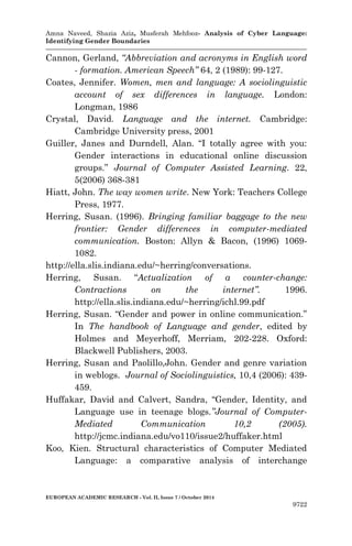 Amna Naveed, Shazia Aziz, Musferah Mehfooz- Analysis of Cyber Language: 
Identifying Gender Boundaries 
EUROPEAN ACADEMIC RESEARCH - Vol. II, Issue 7 / October 2014 
9722 
Cannon, Gerland, “Abbreviation and acronyms in English word - formation. American Speech” 64, 2 (1989): 99-127. 
Coates, Jennifer. Women, men and language: A sociolinguistic account of sex differences in language. London: Longman, 1986 
Crystal, David. Language and the internet. Cambridge: Cambridge University press, 2001 
Guiller, Janes and Durndell, Alan. “I totally agree with you: Gender interactions in educational online discussion groups.” Journal of Computer Assisted Learning. 22, 5(2006) 368-381 
Hiatt, John. The way women write. New York: Teachers College Press, 1977. 
Herring, Susan. (1996). Bringing familiar baggage to the new frontier: Gender differences in computer-mediated communication. Boston: Allyn & Bacon, (1996) 1069- 1082. 
http://ella.slis.indiana.edu/~herring/conversations. 
Herring, Susan. “Actualization of a counter-change: Contractions on the internet”. 1996. http://ella.slis.indiana.edu/~herring/ichl.99.pdf 
Herring, Susan. “Gender and power in online communication.” In The handbook of Language and gender, edited by Holmes and Meyerhoff, Merriam, 202-228. Oxford: Blackwell Publishers, 2003. 
Herring, Susan and Paolillo,John. Gender and genre variation in weblogs. Journal of Sociolinguistics, 10,4 (2006): 439- 459. 
Huffakar, David and Calvert, Sandra, “Gender, Identity, and Language use in teenage blogs.”Journal of Computer- Mediated Communication 10,2 (2005). http://jcmc.indiana.edu/vo110/issue2/huffaker.html 
Koo, Kien. Structural characteristics of Computer Mediated Language: a comparative analysis of interchange  