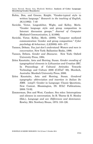 Amna Naveed, Shazia Aziz, Musferah Mehfooz- Analysis of Cyber Language: 
Identifying Gender Boundaries 
EUROPEAN ACADEMIC RESEARCH - Vol. II, Issue 7 / October 2014 
9724 
Rubin, Don, and Greene, Knight. “Gender-typical style in written language.” Research in the teaching of English, 26,1(1992): 7-40 
Saviciki, Victor, Lingenfelter, Wight, and Kelley, Merle. “Gender language style and group composition in Internet discussion groups.” Journal of Computer Mediated Communication, 2, 3(1996). 
Saviciki, Victor, Kelley, Merle. (2000). “Computer mediated communication: Gender and group composition.” Cyber psychology & behaviour, 3,5(2000): 445– 477. 
Tannen, Debora. You just don’t understand: Women and men in conversation. New York: Ballantine Books, 1990. 
Tannen, Debora. Gender and Discourse. New York: Oxford University Press, 1994. 
Zelen Kaustaite, Asta and Herring, Susan. Gender encoding of typographical elements in Lithuanian and Croatian IRC. In Proceedings of Cultural Attitudes Towards Technology and Culture 2006 (CATaC’ 06). Murdoch, Australia: Murdoch University Press, 2006. 
Zelen Kaustaite, Asta and Herring, Susan. Gendered typography: abbreviation and insertion in Italian Itv SMS. iuwpl7: Gender in Language: Classic Questions, New Context. Bloomington, IN: IULC Publications, 2008: 73-92. 
Zimmerman, Don and West, Candace. Sex roles: Interruptions and silences in conversation. In B. Thorne & N. Henley (Eds.), Language and sex: Differences and dominance. Rowley, MA: Newbury House, 1975: 105-126. 
