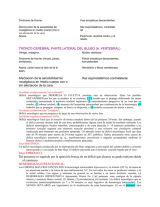 Síndrome de Horner. Vías simpáticas descendentes.
Disminución de la sensibilidad ter Haz espinotalámico, contralate
moalgésica en medio cuerpo (con o ral.
sin afectación de la cara).
Ataxia, Pedúnculo cerebral medio y ce
rebelo.
TRONCO CEREBRAL PARTE LATERAL DEL BULBO (A. VERTEBRAL)
Vértigo, nistagmo. Núcleo vestibular.
Síndrome de Horner (miosis, ptosis, Fibras simpáticas descendentes,
anhidrosis). homolaterales.
Ataxia, caída hacia el lado de la le Hemisferio o fibras cerebelosas.
sión.
Afectación de la sensibilidad ter Haz espinotalámico contralateral.
moalgésica en medio cuerpo con o
sin afectación de la cara.
Accidente cerebrovascular "en evolución".
Déficit neurológico que PROGRESA O FLUCTÚA mientras está en observación. Entre los posibles
MECANISMOS por los que se produce se en cuentran: ( 1 ) trombo que se propaga obliterando las ramas
colaterales, aumentando el territorio cerebral isquémico (2) estrechamiento progresivo de un vaso por un
trombo, (3) edema cerebral; (4) aumento del hematoma intracerebral por continuación de la hemorragia; (5)
émbolos que se propagan, emigran, se lisan y se dispersan, y (6) embolia recurrente de arteria a arteria.
Accidente cerebrovascular "completo".
Déficit neurológico que no progresa a lo largo de una observación de varios días.
Accidente isquémico transitorio (AIT).
Déficit neurológico focal que se resuelve de forma completa dentro de las primeras 24 horas. Sin embargo, cuando
el déficit persiste durante más de una hora, probablemente alguna zona de tejido ha resultado infartada. Los
déficits neurológicos focales repetidos, estereotipados y de corta duración (< 15 minutos) atribuibles a un
territorio vascular sugieren una estenosis vascular proximal o una oclusión con circulación colateral
inadecuada para mantener una perfusión apropiada. Un episodio único de déficit neurológico focal que dura
más de 30 minutos pero menos de 24 horas sugiere un AIT embólico. Deben descartarse otras causas de
déficit neurológico transitorio (p. ej., manifestaciones convulsivas o migraña acompañada) mediante la
historia clínica o mediante pruebas complementarias adecuadas
Ictus ISQUÉMICO.
Un déficit neurológico producido por la interrupción del flujo sanguíneo a una región del cerebro debido a oclusión
intravascular o a un estado de bajo flujo. El déficit concuerda con el territorio vascular regado por el vaso.
Ictus EMBÓLICO.
Su presencia es sugerida por la aparición brusca de un déficit que alcanza su grado máximo desde
el comienzo.
HEMORRAGIA INTRACRANEAL.
Las FORMAS MÁS FRECUENTES SON la hemorragia intracerebral hipertensiva y la lobular (50 %), la rotura de
un aneurisma sacular y la rotura de una malformación AV. En casi todos los casos se producen vómitos y en
la mitad cefalea. Los signos y síntomas en general no se limitan a un único territorio vascular. La
HEMORRAGIA HIPERTENSIVA típicamente Ocurre En: (1)el putamen, zona contigua de la cápsula
interna y sustancia blanca central; (2) tálamo; (3) protuberancia, (4) cerebelo. Un déficit neurológico que se
evoluciona ininterrumpidamente en 5 a 30 minutos es muy sugestivo de hemorragia intracerebral. Los
SIGNOS OCULARES son importantes en la localización de estas hemorragias: (1) en el putamen: ojos
 
