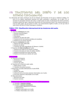 172172 TRASTORNOS DEL SUEÑO Y DE LOSTRASTORNOS DEL SUEÑO Y DE LOS
RITMOS CIRCADIANOSRITMOS CIRCADIANOS
Las alteraciones del sueño constituyen una de las molestias más frecuentes con las que se enfrenta el médico. Un
tercio de los adultos experimenta trastornos del sueño ocasionales o persistentes. En la tabla 1721 se
muestran los principales trastornos del sueño. La deprivación de sueño o la disrupción del sistema de horario
circadiano pueden dar lugar a importantes distorsiones del funcionamiento diurno. Dos sistemas gobiernan el
ciclo de sueño-vigilia: uno que genera el sueño y los acontecimientos ligados al sueño y el otro que sitúa el
sueño dentro del día de 24 horas (marcapasos circadiano).
TABLA 1721. Clasificación internacional de los trastornos del sueño.
1. Disomnias:
A. Trastornos intrínsecos del sueño.
1. Insomnio psicofisiológico.
2. Insomnio idiopático.
3. Narcolepsia.
4. Síndromes de apnea del sueño.
5. Trastorno de los movimientos periódicos de miembros.
6. Síndrome de las piernas inquietas.
B. Trastornos extrínsecos del sueño.
1. Higiene del sueño inadecuada.
2. Insomnio de altitud.
3. Trastornos del sueño dependientes de fármacos o alcohol.
C Trastornos del ritmo circadiano del sueño.
1. Síndrome del cambio de uso horario («jetlag»).
2. Trastorno del sueño por turnos de trabajo variables.
3. Síndrome del desfase por retraso del sueño.
4. Síndrome del desfase por adelanto del sueño.
2 .Parasomnias:
A. Trastornos del despertar
1. Despertares confusos.
2. Sonambulismo.
3. Terrores del sueño.
B. Trastornos de la transición sueño-vigilia.
1. Habla durante el sueño.
2. Calambres de piernas nocturnos.
C Parasomnias asociadas habitualmente al sueño REM.
1. Pesadillas.
2. Parálisis del sueño.
3. Alteración de las erecciones peneanas relacionadas con el sueño.
4. Erecciones dolorosos relacionadas con el sueño.
D. Otras parasomnias:
1. Bruxismo del sueño.
2. Enuresis nocturna.
III. Trastornos del sueño relacionados con trastornos médicos/psiquiátricos:
A. Asociados a trastornos mentales.
B. Asociados a trastornos neurológicos.
1. Enfermedades degenerativas cerebrales.
2. Parkinsonismo.
3. Epilepsia relacionada con el sueño.
4. Cefaleas relacionadas con el sueño.
 