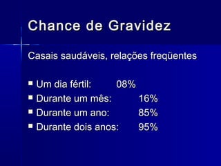 Chance de Gravidez
Casais saudáveis, relações freqüentes





Um dia fértil:
08%
Durante um mês:
16%
Durante um ano:
85%
Durante dois anos:
95%

 