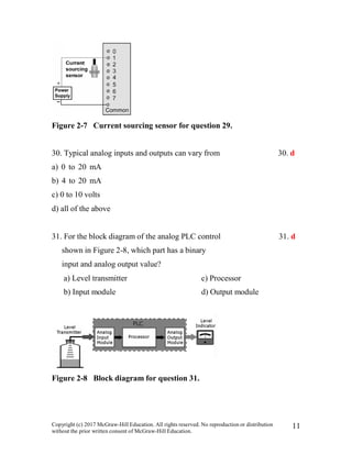 Programmable Logic Controllers 5th Edition Petruzella Solutions Manual ...