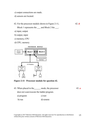 Programmable Logic Controllers 5th Edition Petruzella Solutions Manual ...