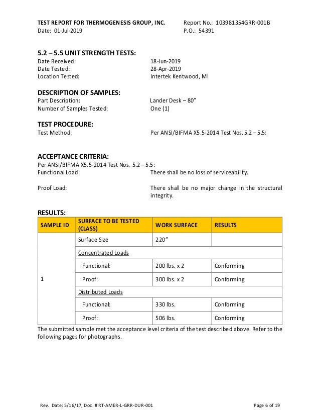 ANSI/BIFMA Certification for iMovR Lander Desk 83"