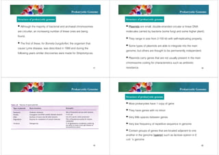 Prokaryotic Genome

Prokaryotic Genome

Structure of prokaryotic genome

Structure of prokaryotic genome

 Although the majority of bacterial and archaeal chromosomes
are circurlar, an increasing number of linear ones are being
found.

 Plasmids are small, double-stranded circular or linear DNA
molecules carried by bacteria (some fungi and some higher plant).
 They range in size from 2-100 kb with self-replicating property.

 The first of these, for Borrelia burgdorferi, the organism that
cause Lyme disease, was described in 1989 and during the
following years similar discoveries were made for Streptomyces.

17

 Some types of plasmids are able to integrate into the main
genome, but others are thought to be permanently independent.
 Plasmids carry genes that are not usually present in the main
chromosome coding for characteristics such as antibiotic
resistance.
18

Prokaryotic Genome

Prokaryotic Genome
Structure of prokaryotic genome
 Most prokaryotes have 1 copy of gene
 They have genes with no intron
 Very little spaces between genes
 Very low frequency of repetitive sequence in genome
 Contain groups of genes that are located adjacent to one
another in the genome (operon) such as lactose operon in E.
coli ’s genome

19

20

 