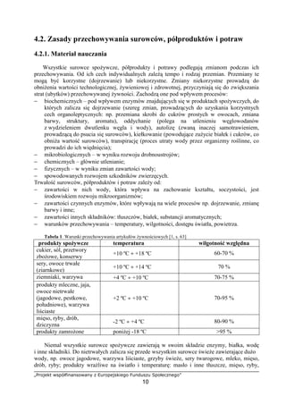 „Projekt współfinansowany z Europejskiego Funduszu Społecznego”
10
4.2. Zasady przechowywania surowców, półproduktów i potraw
4.2.1. Materiał nauczania
Wszystkie surowce spożywcze, półprodukty i potrawy podlegają zmianom podczas ich
przechowywania. Od ich cech indywidualnych zależą tempo i rodzaj przemian. Przemiany te
mogą być korzystne (dojrzewanie) lub niekorzystne. Zmiany niekorzystne prowadzą do
obniżenia wartości technologicznej, żywieniowej i zdrowotnej, przyczyniają się do zwiększania
strat (ubytków) przechowywanej żywności. Zachodzą one pod wpływem procesów:
− biochemicznych – pod wpływem enzymów znajdujących się w produktach spożywczych, do
których zalicza się dojrzewanie (szereg zmian, prowadzących do uzyskania korzystnych
cech organoleptycznych: np. przemiana skrobi do cukrów prostych w owocach, zmiana
barwy, struktury, aromatu), oddychanie (polega na utlenieniu węglowodanów
z wydzieleniem dwutlenku węgla i wody), autolizę (zwaną inaczej samotrawieniem,
prowadzącą do psucia się surowców), kiełkowanie (powodujące zużycie białek i cukrów, co
obniża wartość surowców), transpirację (proces utraty wody przez organizmy roślinne, co
prowadzi do ich więdnięcia);
− mikrobiologicznych – w wyniku rozwoju drobnoustrojów;
− chemicznych – głównie utlenianie;
− fizycznych – w wyniku zmian zawartości wody;
− spowodowanych rozwojem szkodników zwierzęcych.
Trwałość surowców, półproduktów i potraw zależy od:
− zawartości w nich wody, która wpływa na zachowanie kształtu, soczystości, jest
środowiskiem rozwoju mikroorganizmów;
− zawartości czynnych enzymów, które wpływają na wiele procesów np. dojrzewanie, zmianę
barwy i inne;
− zawartości innych składników: tłuszczów, białek, substancji aromatycznych;
− warunków przechowywania – temperatury, wilgotności, dostępu światła, powietrza.
Tabela 1. Warunki przechowywania artykułów żywnościowych [1, s. 63]
produkty spożywcze temperatura wilgotność względna
cukier, sól, przetwory
zbożowe, konserwy
+10 ºC ÷ +18 ºC 60-70 %
sery, owoce trwałe
(ziarnkowe)
+10 ºC ÷ +14 ºC 70 %
ziemniaki, warzywa +4 ºC ÷ +10 ºC 70-75 %
produkty mleczne, jaja,
owoce nietrwałe
(jagodowe, pestkowe,
południowe), warzywa
liściaste
+2 ºC ÷ +10 ºC 70-95 %
mięso, ryby, drób,
dziczyzna
-2 ºC ÷ +4 ºC 80-90 %
produkty zamrożone poniżej -18 ºC >95 %
Niemal wszystkie surowce spożywcze zawierają w swoim składzie enzymy, białka, wodę
i inne składniki. Do nietrwałych zalicza się przede wszystkim surowce świeże zawierające dużo
wody, np. owoce jagodowe, warzywa liściaste, grzyby świeże, sery twarogowe, mleko, mięso,
drób, ryby; produkty wrażliwe na światło i temperaturę: masło i inne tłuszcze, mięso, ryby,
 
