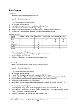 „Projekt współfinansowany z Europejskiego Funduszu Społecznego”
21
4.4.3. Ćwiczenia
Ćwiczenie 1
Dokonaj oceny organoleptycznej tłuszczów.
Sposób wykonania ćwiczenia
Aby wykonać ćwiczenie powinieneś:
1) przygotować stanowisko pracy,
2) dokonać oceny zapachu, barwy i smaku wszystkich próbek,
3) dokonać oceny klarowności próbek oleju i oliwy,
4) dokonać oceny konsystencji, wyglądu powierzchni i przekroju tłuszczów stałych,
5) wyniki obserwacji zanotować w tabeli, wyniki omówić na forum grupy.
Tabela do ćwiczenia 1
Rodzaj
tłuszczu
zapach barwa smak klarowność konsystencja powierzchnia przekrój
oliwa X X X
olej X X X
masło X
margaryna X
słonina X
smalec X
Wyposażenie stanowiska pracy.
− surowce: próbki oliwy, oleju, masła, margaryny, słoniny, smalcu,
− sprzęt: talerzyki, widelec, nóż,
− literatura z rozdziału 6 dotycząca tłuszczów spożywczych.
Ćwiczenie 2
Oznacz punkt dymienia tłuszczów badanych w ćwiczeniu 1.
Sposób wykonania ćwiczenia
Aby wykonać ćwiczenie powinieneś:
1) przygotować stanowisko pracy,
2) w suchych tygielkach porcelanowych umieścić próbki tłuszczów,
3) tygielki ogrzewać kolejno na trójkątach porcelanowych, kontrolując temperaturę próbek,
4) odczytać temperaturę w momencie pojawiania się dymu (punkt dymienia),
5) zanotować temperatury dla wszystkich próbek,
6) ocenić, które tłuszcze nadają się do smażenia (punkt dymienia wynosi nie mniej niż 170°C).
Wyposażenie stanowiska pracy:
− surowce: próbki oliwy, oleju, masła, margaryny, słoniny, smalcu o wadze 10 – 15 g,
− sprzęt: tygielki porcelanowe w ilości równej liczbie próbek, trójkąt porcelanowy, palnik
gazowy, termometr o zakresie do 300 °C,
− literatura z rozdziału 6 dotycząca tłuszczów spożywczych.
 