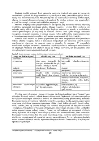 „Projekt współfinansowany z Europejskiego Funduszu Społecznego”
28
Podczas obróbki wstępnej drogi transportu surowców brudnych nie mogą krzyżować się
z surowcami czystymi. W przygotowalniach używa się dużo wody, posadzki mogą być śliskie,
należy więc zachować ostrożność. Mokrymi rękoma nie wolno dotykać instalacji elektrycznych,
włączać i wyłączać elektrycznych maszyn i urządzeń. Po obróbce wstępnej cały sprzęt należy
oczyścić i wysuszyć, pomieszczenie dokładnie posprzątać i umyć.
Obróbkę wstępną należy przeprowadzać w taki sposób, aby zachować wartość odżywczą
produktów, ograniczać powstające ubytki. Dlatego warzywa i owoce, które pozbawia się
naskórka należy obierać cienko, unikać zbyt długiego moczenia w wodzie, a rozdrobnione
surowce przechowywać jak najkrócej. Te warzywa i owoce, które szybko ulegają ciemnieniu
zabezpiecza się przez zanurzenie w zimnej wodzie, rozbite półprodukty mięsne przechowuje
w chłodziarce oraz stosuje inne zabiegi wpływające na zachowanie ich dobrej jakości.
Planując ilość surowca do produkcji potrzebne jest także uwzględnienie strat powstałych
podczas obróbki wstępnej. Tylko w niektórych przypadkach (np. moczenie suchych nasion
strączkowych) obserwuje się przyrost masy w stosunku do surowca.. W pozostałych
nieuniknione są ubytki związane z usuwaniem części niejadalnych, nadpsutych, uszkodzonych
lub zbędnych. Wielkość tych ubytków zależy od rodzaju surowców, ich przeznaczenia oraz
prawidłowości przeprowadzenia niezbędnych operacji.
Tabela 7. Sprzęt stosowany podczas obróbki wstępnej [opracowanie własne]
etapy obróbki wstępnej obróbka ręczna obróbka mechaniczna
sortowanie sortowniki
czyszczenie sita, noże, obieraczki do
warzyw, skrobaczki do ryb,
wanny, komory do mycia
łuszczarki, płuczko-obieraczki,
myjki
płukanie sita, komory do płukania płuczki
porcjowanie noże porcjowarki
formowanie tłuczki, noże, wycinaki,
wałki, foremki do wycinania
maszyny do formowania
kotletów, pierogów, wałkownice,
rozdrabnianie tarki, noże maszyny uniwersalne, krajalnice,
miksery, młynki, wilki, kutry,
blendery
wkładki do wyparzania jaj, naświetlacze do jaj,poddawanie dodatkowym
zabiegom igły do szpikowania roboty wielofunkcyjne,
spulchniacze
Często z surowych warzyw i owoców wykonuje się elementy dekoracyjne, wykorzystywane
później do dekoracji surówek, sałatek, kanapek i innych dań. Wykonanie tych elementów polega
na wycięciu określonych kształtów i nadaniu im odpowiedniej formy przestrzennej. Elementy
dekoracyjne można przygotować z plasterków marchwi, ogórka ze skórką, cytryny, odpowiednio
ponacinanych i ułożonych cząsteczek pomidora, jabłka, cebuli, listków pietruszki, bazylii, sałaty,
rucoli, koperku, pora itp. Można do tego celu stosować nóż jarzyniak lub specjalne wycinaki
i wydrążacze. Umiejętność wykonania estetycznych i atrakcyjnych dekoracji potraw jest bardzo
ważna, podnosi walory podanej potrawy. Potrawy na ogół dekoruje się surowcami z których
zostały wykonane lub z innych, harmonizujących smakiem, aromatem i barwą. Ilość elementów
dekoracyjnych nie powinna być zbyt duża na podanej porcji. Elementy dekoracyjne powinny
mieć formy geometryczne lub opierać się na motywach roślinnych. Przy wyjątkowych okazjach
można stosować dekoracje bardziej wyszukane i bogate w formie. Zawsze należy je wykonywać
z produktów jadalnych.
 