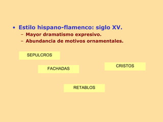 • Estilo hispano-flamenco: siglo XV.
  – Mayor dramatismo expresivo.
  – Abundancia de motivos ornamentales.


    SEPULCROS

                                    CRISTOS
           FACHADAS



                      RETABLOS
 