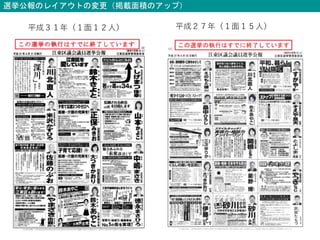 選挙公報のレイアウトの変更（掲載面積のアップ）
平成３１年（１面１２人） 平成２７年（１面１５人）
 