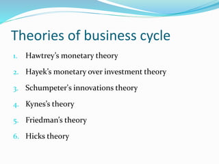 Theories of business cycle
1. Hawtrey’s monetary theory
2. Hayek’s monetary over investment theory
3. Schumpeter's innovations theory
4. Kynes’s theory
5. Friedman’s theory
6. Hicks theory
 