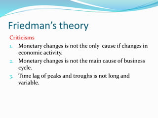 Friedman’s theory
Criticisms
1. Monetary changes is not the only cause if changes in
economic activity.
2. Monetary changes is not the main cause of business
cycle.
3. Time lag of peaks and troughs is not long and
variable.
 