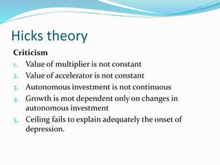 Hicks theory
Criticism
1. Value of multiplier is not constant
2. Value of accelerator is not constant
3. Autonomous investment is not continuous
4. Growth is mot dependent only on changes in
autonomous investment
5. Ceiling fails to explain adequately the onset of
depression.
 