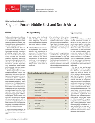 © Economist Intelligence Unit Limited 2013
Global Food Security Index 2013
Regional Focus: Middle East and North Africa
Overview
TheEconomistIntelligenceUnit(EIU)cre-
atedtheGlobalFoodSecurityIndex(GFSI)
in2012todeepenthedialogueonfoodin-
securityandmeasurethestrengths,chal-
lengesandrisksthatfoodsystemsfacein
aconsistent,rigorousframework
Sponsored by DuPont, the index
assesses food security across three in-
ternationally designated dimensions1
:
affordability, availability and utilisa-
tion—the last modiﬁed to assess food
quality and safety. The index builds
on existing food security research and
frameworks, including the annual State
of Food Insecurity in the World report of
the Food and Agriculture Organisation
(FAO) and the Global Hunger Index of
the International Food Policy Research
Institute(IFPRI),amongothers.
Food security is complex and its driv-
ers are interdependent, such that sufﬁ-
ciency of food alone, in any given coun-
try,doesnotguaranteeanendtohunger
or other issues. Internal and external
factors can alter the availability, afford-
ability and quality and safety of food in
varying degrees. The GFSI applies a com-
parative framework to national food sys-
temstobetterunderstandtheunderlying
drivers of food security. The countries of
the Middle East and North Africa (MENA)
region face unique food security chal-
lenges posed by geography and demo-
graphics. Rising GDP per capita in many
countries in the region has, for example,
altered consumption patterns—with im-
pactseeninchangingtradepatternsand
health outcomes. This summary explores
theregionalscoresandkeyﬁndingsfrom
theJuly2013releaseofthestudy.
1 Rome Declaration on World Food Security, FAO
CorporateDocumentRepository,Rome,November
1996; Foodsecurity, World Health Organisation
(WHO).
Key regional ﬁndings
l Food security varies signiﬁcantly
within the MENA region. Israel,
ranked 17th globally, is the most se-
curecountryintheregionfollowedby
SaudiArabia,ranked31stglobally.
l Political conﬂict reduced food secu-
rity in Yemen and Syria during the
past year. These two countries re-
corded some of the biggest declines
intheindex,eachdropping7places.
Violent conﬂict not only reduced
political stability but also hurt GDP
growth, road infrastructure and ac-
cesstopotablewater,andcurbedthe
ability of formal grocery sectors to
providefood.
l The region has the highest agricul-
turalimporttariffsintheworld,scor-
ingbelowallotherregions.Egypthas
the highest tariff rates in the region.
Syria, Algeria, Tunisia, and Morocco
all applied tariff rates on agricultural
products that were on average over
20%.
l Given the region’s strong institutions
andinfrastructure,thepotentialgains
from agricultural R&D are large. The
region has world-class crop storage
facilities along with excellent port in-
frastructure. Governments have not,
however, investment in agricultural
R&Dsigniﬁcantlyandtheregionranks
poorlyonthisindicator.
Regional summary
Uneventerrain
Noregionintheworldfacesamorefood
disparate environment than MENA. Is-
rael, on the one hand, ranks 17th in the
overall ranking, and ﬁrst in the indica-
tor for quality and safety of food. Israeli
citizens have better access to water,
qualityprotein,andothervitaminsthan
any other country in the world. Yemen,
on the other hand, ranks 93rd in the
overall ranking, ahead of only Haiti and
severalcountriesinSub-SaharanAfrica.
In 2012, an alarming 45% of Yemenis
did not have access to portable water.
ConsideringtheMENAregionasawhole,
only Sub-Saharan Africa and South Asia
rankedlower.
The level of food security varies
signiﬁcantly in the region, but despite
these differences, some regional trends
emerge. The region has many of the
highest agricultural tariffs in the world.
Syria, Algeria, Tunisia, and Morocco all
have applied tariff rates on agricultural
products that were on average over
20%.Protectionisttariffpoliciestosup-
port domestic producers can have both
positive and negative effects on food
systems and food affordability. Egypt,
once considered the breadbasket of the
Roman Empire, is currently the largest
importer of wheat in the world. Even in
aggregate terms, Egypt imports more
wheat than China. Despite this depend-
ency on wheat imports, Egypt applies
the highest average tariffs on agricul-
tural products at about 66%. Moreover,
Egypt is actively attempting to protect
domestic producers. In December 2012,
Egypt raised tariffs on raw sugar by 17%
only to remove them several months
later due to their inconsistency with in-
ternationaltraderegulations.
A global index and key ﬁndings
from The Economist Intelligence Unit
Overallresultsbyregionandincomelevel
Rank Score/100
1 NorthAmerica 88.9
2 Highincome 83.0
3 Europe&CentralAsia 72.0
4 EastAsia&Paciﬁc 61.4
5 Uppermiddleincome 59.1
6 LatinAmerica&Caribbean 56.0
7 Allcountries 52.8
8 MiddleEast&NorthAfrica 51.8
9 Lowermiddleincome 38.5
10 SouthAsia 34.6
11 Sub-SaharanAfrica 26.3
12 Lowincome 24.3
 