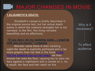 MAJOR CHANGES IN MOVIE
Elizabeth's corpse is briefly described in
the original source text, but her actual death
scene in which the creature strangles her is not
narrated. In the film, this thing narrated
beautifully and so effectively.
"If you deny me my wedding night... I shall be
with you on yours!" ~creature
Monster came there in their wedding
night.Her death is explicitly portrayed and is far
more graphic than her fate in the book.In the
film,the creature rips out her heart. He then
knocks her onto the floor, causing her to slam her
face against a nightstand with a candle on it. As
a result, her face and hair catch on fire.
Why is it
necessary?
To effect
audience
 