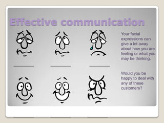 Effective communication
Your facial
expressions can
give a lot away
about how you are
feeling or what you
may be thinking.

Would you be
happy to deal with
any of these
customers?

 