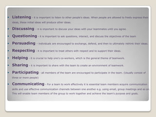 

Listening - it is important to listen to other people's ideas. When people are allowed to freely express their
ideas, these initial ideas will produce other ideas.



Discussing



Questioning - it is important to ask questions, interact, and discuss the objectives of the team



Persuading



Respecting - it is important to treat others with respect and to support their ideas.



Helping - it is crucial to help one's co-workers, which is the general theme of teamwork.



Sharing - it is important to share with the team to create an environment of teamwork.



Participating - all members of the team are encouraged to participate in the team. (Usually consist of

- it is important to discuss your ideas with your teammates until you agree.

- individuals are encouraged to exchange, defend, and then to ultimately rethink their ideas.

three or more people)



Communicating - For a team to work effectively it is essential team members acquire communication
skills and use effective communication channels between one another e.g. using email, group meetings and so on.
This will enable team members of the group to work together and achieve the team's purpose and goals.

 