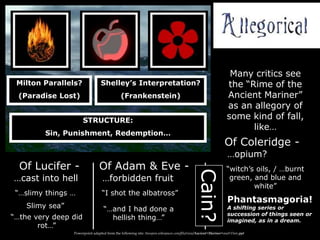 Many critics see
the “Rime of the
Ancient Mariner”
as an allegory of
some kind of fall,
like…
Of Coleridge -
Of Lucifer - Of Adam & Eve -
…forbidden fruit…cast into hell
…opium?
“…the very deep did
rot…”
“…slimy things …
Slimy sea”
“I shot the albatross”
“…and I had done a
hellish thing…”
“witch‟s oils, / …burnt
green, and blue and
white”
Phantasmagoria!
A shifting series or
succession of things seen or
imagined, as in a dream.
STRUCTURE:
Sin, Punishment, Redemption…
Milton Parallels?
(Paradise Lost)
Shelley’s Interpretation?
(Frankenstein)
Powerpoint adapted from the following site: ttosspon.wikispaces.com/file/view/Ancient+Mariner+and+Dore.ppt
 