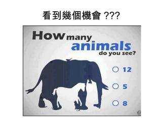 看到幾個機會 ???
 