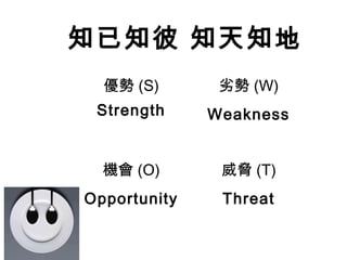 知已知彼 知天知地
優勢 (S)
Strength
劣勢 (W)
Weakness
機會 (O)
Opportunity
威脅 (T)
Threat
 