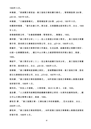 1999年 5 月 。
林 萬億 ， 「 勞資 雙方 都受 益－ 員工 協助 方案 的 實 行模 式」 ，管 理 雜 誌 第 208 期，
p30~35， 1991年 10月 。
林 萬億 ， 「 工會 服務 模式 」 ， 管理 雜誌 第 209 期 ， p42~45， 1991年 11月 。
徐 震 與 林 萬 億， 「當 代社 會工 作 」 第五 版， 五南 圖 書 出版 有限 公司 ， 台 北 ， 1999
年 5 月 。
梁 偉 康 與黃 玉明 ，「 社會 服務 機構 －管 理新 知 」 ，集 賢社 ， 1993。
黃 明慧 ， 「 員工 需 求 分析 （一 ） － 從人 生發 展 分 析員 工需 求」 ，員 工協 助方 案 實
務 手冊 ， 張 老師 文化 事業 股份 有限 公司 ， 台 北 ， p27~34， 1995年 6 月。
郭 嘉珍 ， 「 員工 協助 方案 需 求 與工 作 滿 足 、 生活 品質 、組 織 承 諾之 相關 行 探 討－
以 統一 企業 實證 為例 」 ， 國 立 中山 大學 人力 資源 管理 研究 所碩 士論 文， 高 雄 ，
1999。
陳 紹 平 ， 「 員工 需 求 分析 （二 ）－ 從企 業內 組織 行為 來 分 析」 ，員 工協 助方 案 實
務 手冊 ， 張 老師 文化 ， 台 北 ， p35~39， 1995年 6 月。
張 德聰 ， 「 員工 輔導 制度 建 構 之 探 討」 ，勞 資雙 贏的 策 略 －員 工協 助方 案， 張老
師 文化 事 業 股份 有限 公司 ， 台 北 ， p73~92， 1997年 11月。
陸 宛蘋 ， 「 員工 協助 方案 的服 務 模 式」 ， 88年度 員工 協助 方案 專業 人員 養成 基礎
班 研習 手冊 ， 1999年 1 月 。
葉 玲伶 。 「 科技 人才 週報 」， 工商 時報 ， 88.01.10. 第 2 、 8 版 ， 1999。
溫 金豐 ， 「 人力 資源 系統 構 型 與組 織績 效關 係之 研究 －以 高 科 技 廠 商為 例」 ，國
立 中山 大 學 企管 博士 論文 ，高 雄， 1998。
廖 秋芬 譯， 「員 工協 調方 案 － 工業 社會 工作 的新 趨勢 」， 亞太 出版 社， 台北 ，
2000年 3 月 。
廖 秋 林 ， 「 員工 協助 方案 政策 說明 」， 88年 度員 工協 助方 案專 業人 員 養 成進 階班
研 習手 冊， 1999年 4 月。
057
 