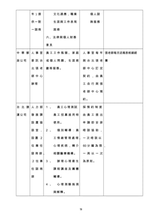 年 ） 提
供 一 對
一 諮 商
文 化 適 應 ， 職 業
生 涯 與 工 作 表 現
困 惑
六 、 法 律 與 個 人 財 務
意 見
個 人 諮
詢 服 務
中 華 郵
政 公 司
人 事 室
委 託 台
北 張 老
師 中 心
辦 理
員 工 工 作 瓶 頸 、 家 庭
或 個 人 問 題 、 生 涯 規
劃 等 服 務 。
人 事 室 每 年
與 台 北 張 老
師 中 心 訂 定
契 約 ， 由 員
工 自 行 與 張
老 師 中 心 預
約 。
張老師每月送報表核銷經
費
台 北 捷
運 公 司
人 力 部
發 展 課
設 置 協
談 室 ，
設 置 2
位 專 任
諮 商 師 、
2 位 兼
任 諮 商
師
1 、 員 工 心 理 測 試
員 工 招 募 進 用 時
使 用 。
2 、 個 別 輔 導 ： 員
工 情 緒 管 理 處 理 、
心 理 疾 病 ， 轉 介
相 關 醫 療 機 構 。
3 、 辦 理 心 理 衛 生
課 程 講 座 及 團 體
輔 導 。
4 、 心 理 測 驗 施 測
與 解 釋 。
採 預 約 制 度
由 員 工 提 出
申 請 即 安 排
晤 談 協 助 ，
一 次 晤 談 以
60 分 鐘 為 限 ，
一 周 以 一 次
為 原 則 。
071
 